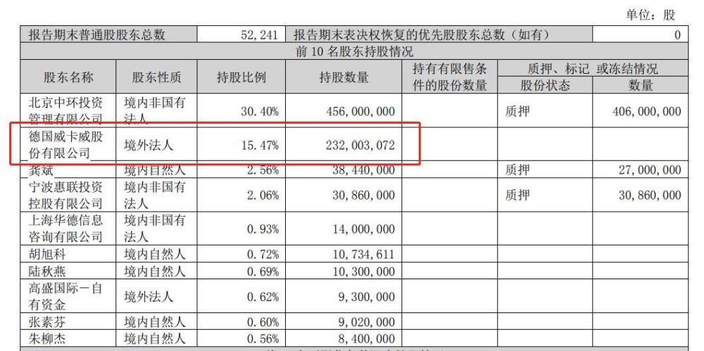 北京京威股份最新动态，变革力量铸就梦想之路