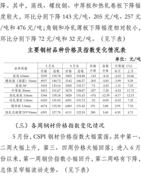 金鲳鱼价格解析，购买指南与影响因素分析