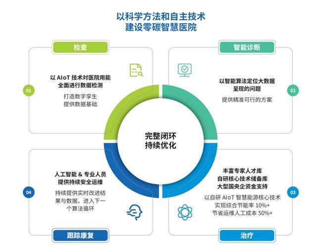 水泥行业最新规范引领行业迈向高效绿色新时代