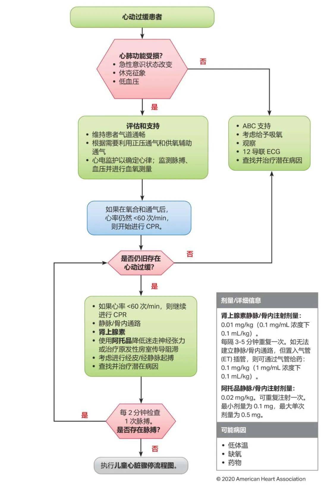 北京国油新能源 第165页