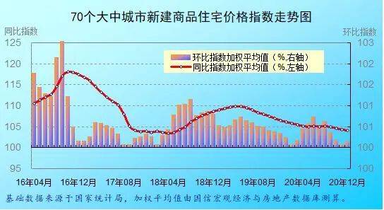 合肥房价最新走势与科技重塑城市天际线