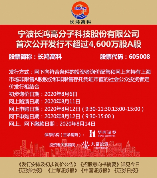 最新财经新闻事件概览报道