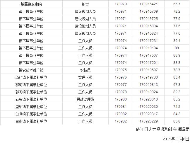 庐江最新招聘信息全解析，获取指南与资源汇总