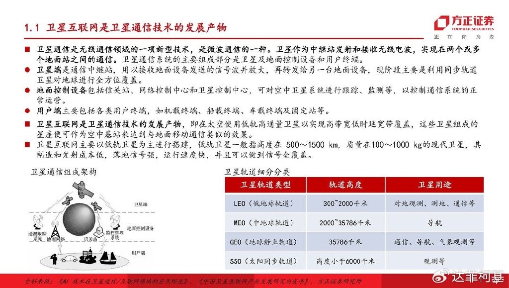 最新卫星节目参数揭秘，高清视听新体验开启！