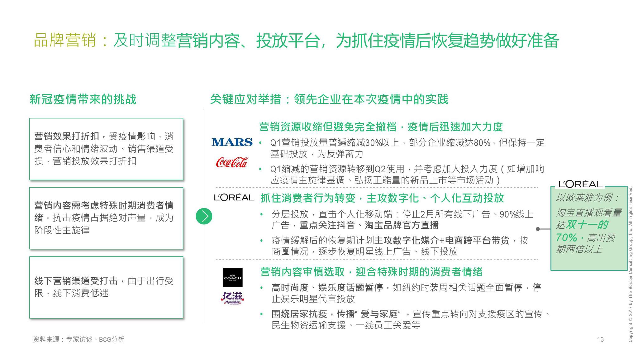 最新新冠病毒疫情，时代挑战与全球觉醒的警钟