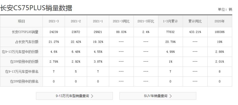 恒大招聘网最新招聘信息及详细步骤指南