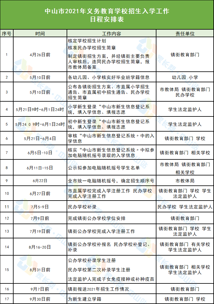 新密城市角落的温馨日常，最新新闻消息汇总
