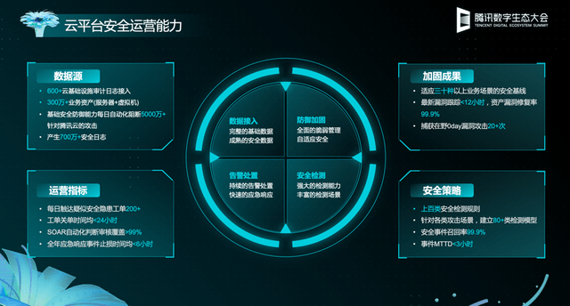 新能源领域研发 第135页