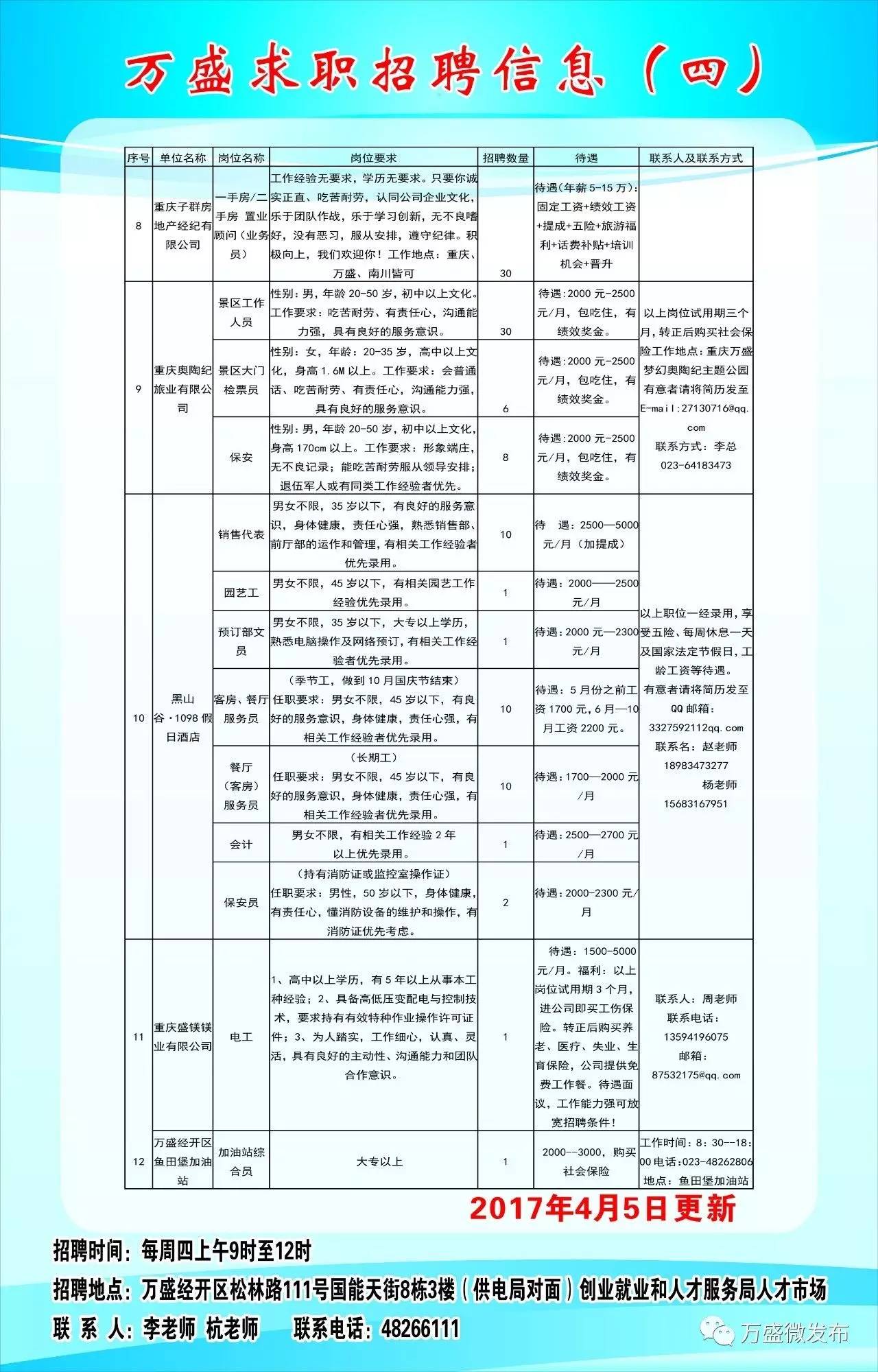 苍溪最新招聘信息及其友情温暖的日常