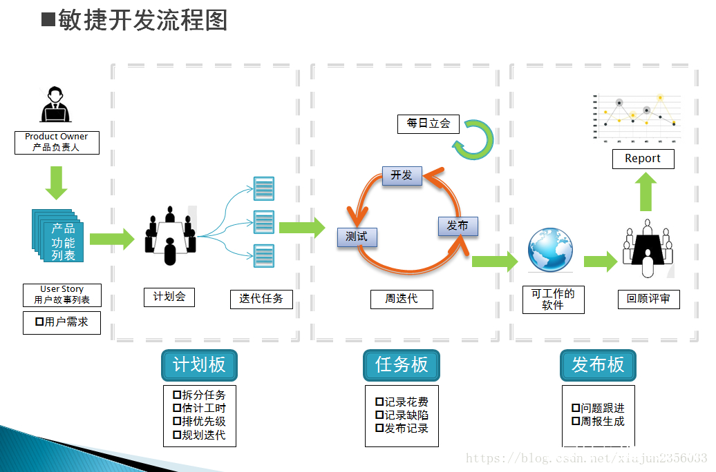 SVN最新版本引领协同开发风潮，解锁未来之门