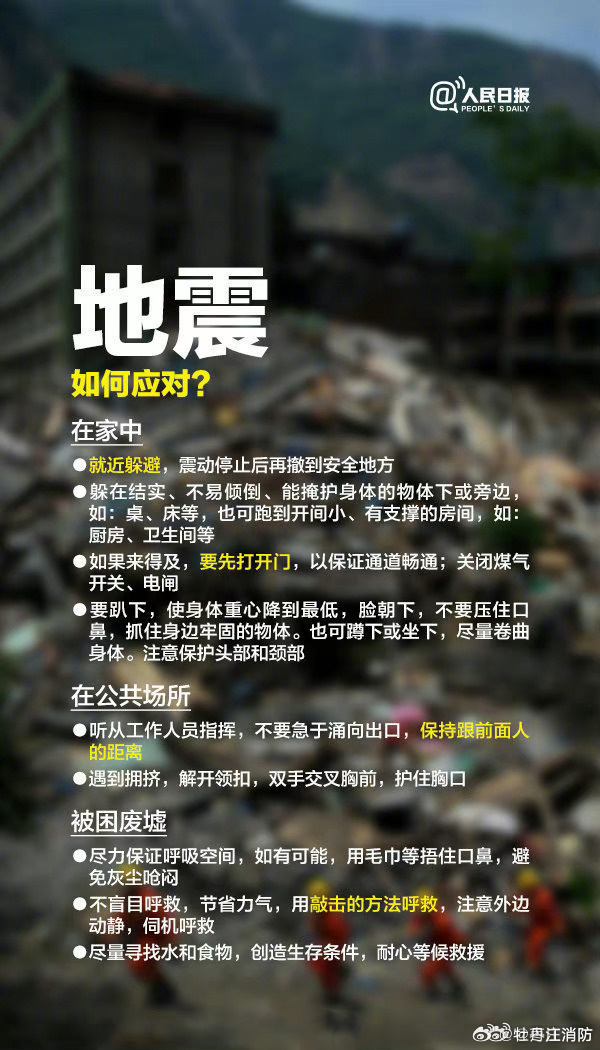 陕西地震最新消息,陕西地震最新消息，应对地震的必备知识与步骤指南