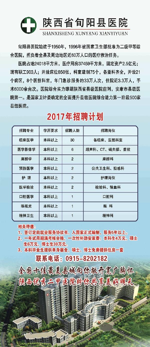 旬阳最新招聘信息速递🌟