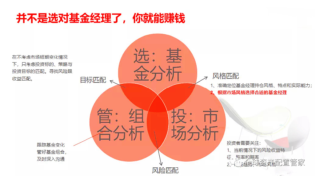 最新理财投资策略与选择指南