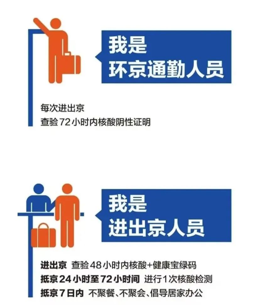 新能源领域研发 第130页