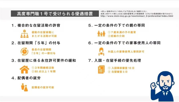 日本最新移民政策，探索与机遇的挑战