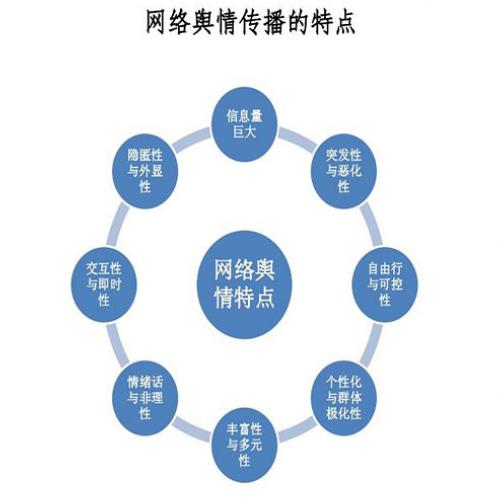 最新网络舆情深度解析与探讨🔍