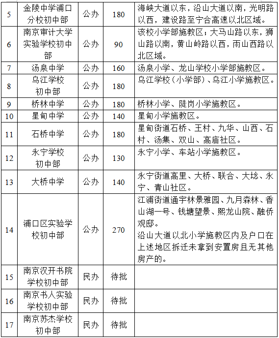 从厨房变迁看学习与成长的力量，最新油烟机的发展与用户成长故事