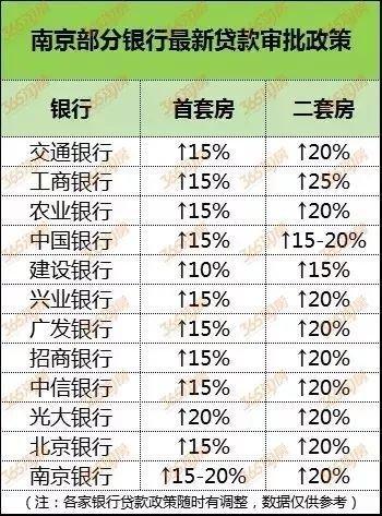 银行最新利息,银行最新利息，变化中的机遇，自信与成就的种子
