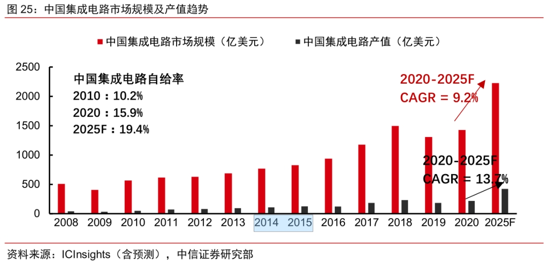 中国最新CPI数据揭示，科技重塑生活，智能时代步伐加快