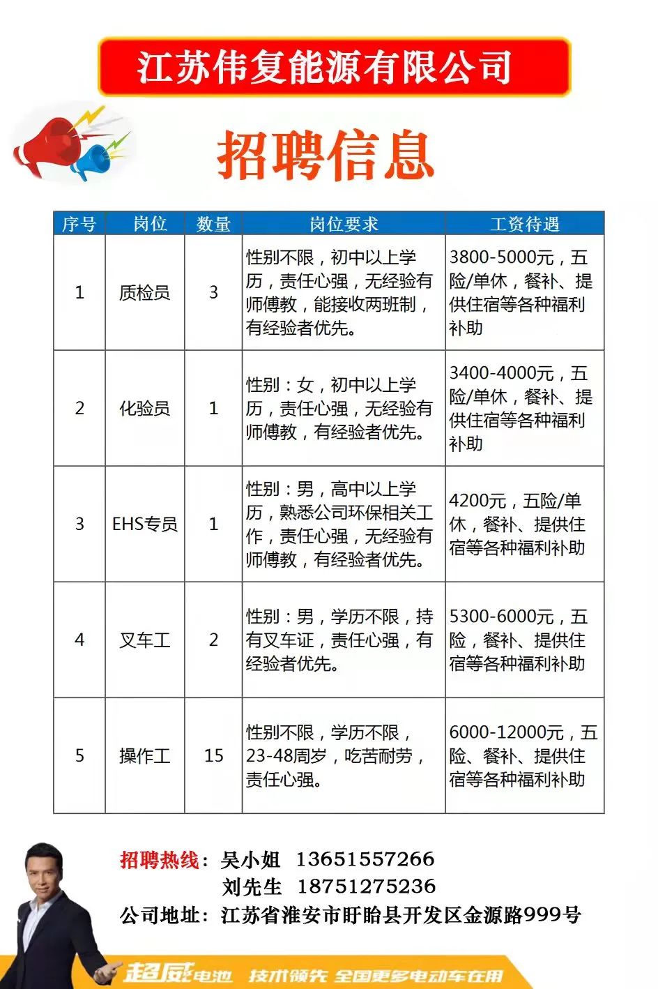 杭州招聘网最新招聘信息，学习变化，开启职业无限可能之旅