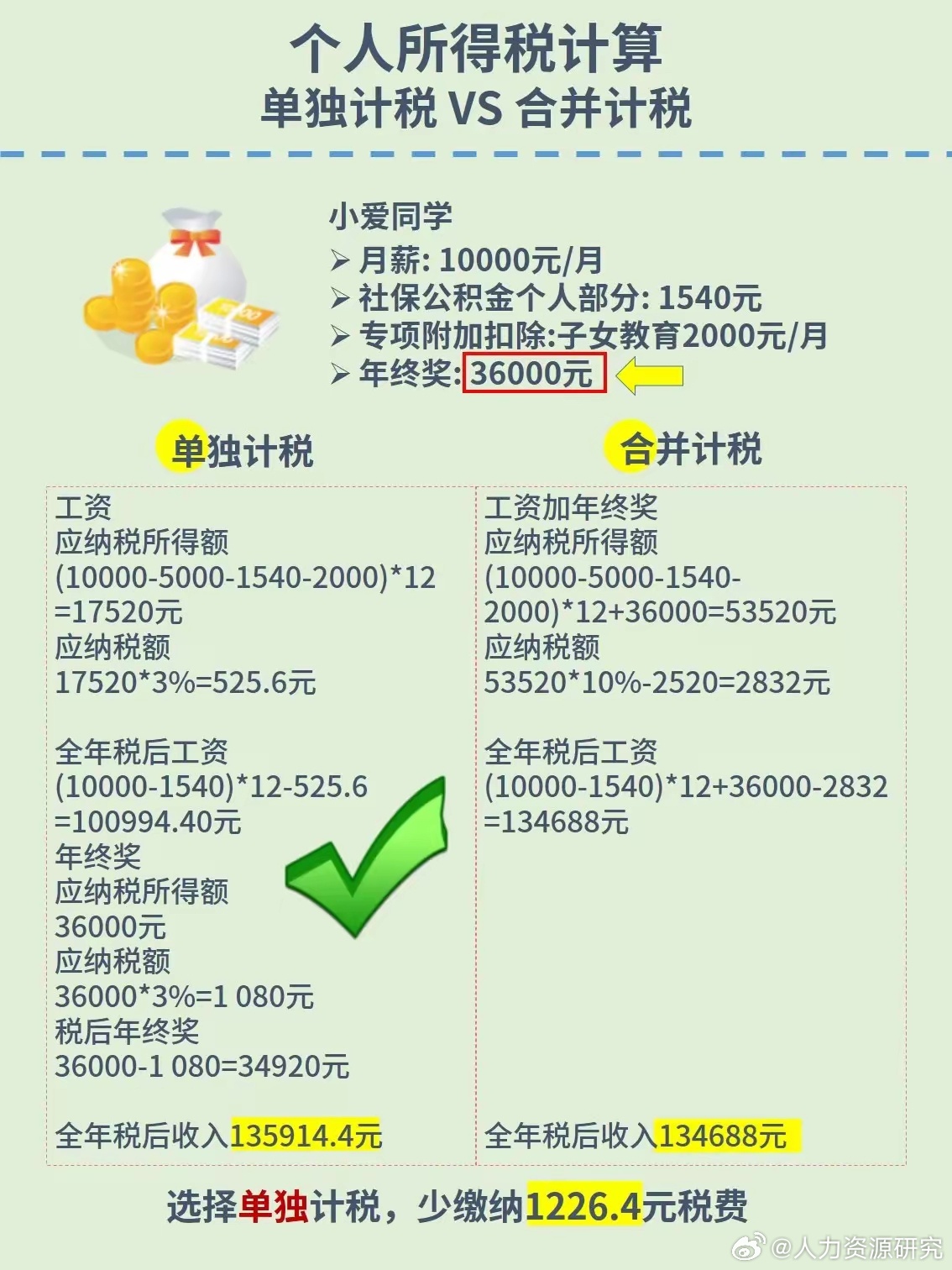 第492页