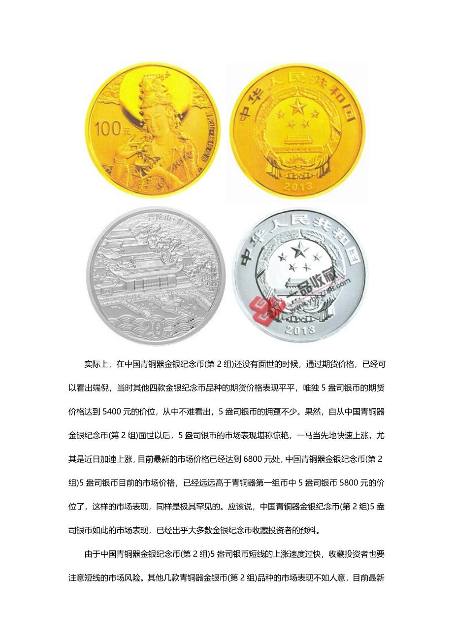 金银币最新行情，投资收藏两相宜的市场动态概览