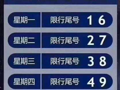 天津最新限号措施，背景、影响及地位分析
