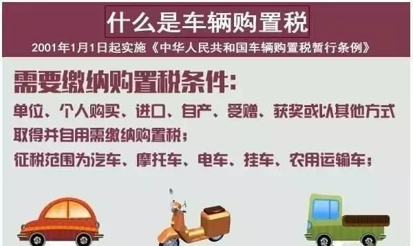 汽车购置税最新政策详解与步骤指南