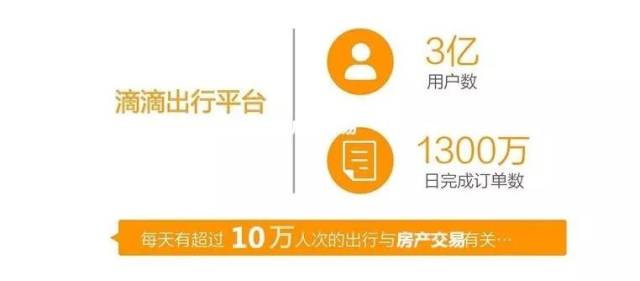 最新滴滴政策重塑出行格局，里程碑事件引领未来