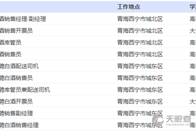张掖最新招聘信息及求职步骤指南全解析