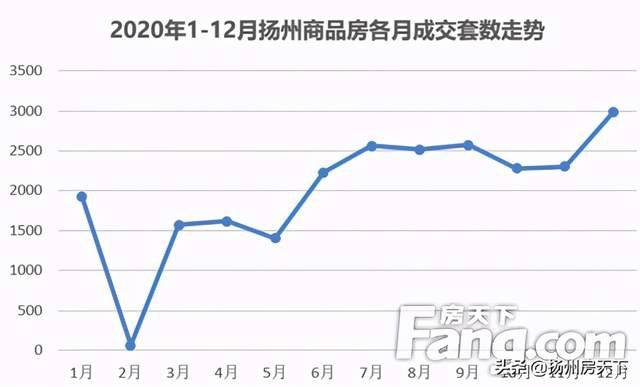 新能源领域研发 第110页