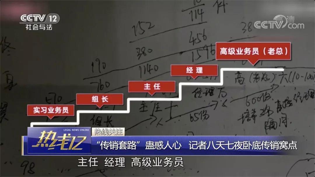 北京国油新能源 第112页