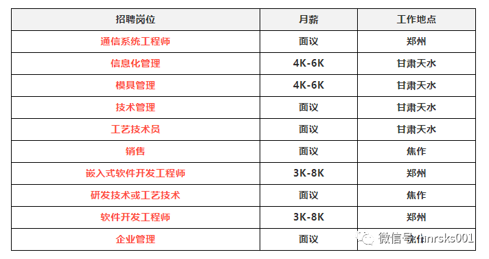 最新电缆厂招聘信息，学习、成长与自信的职场之旅