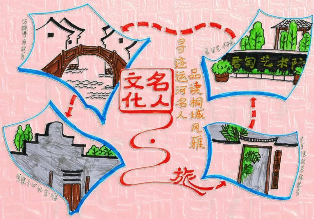 北京国油新能源 第109页