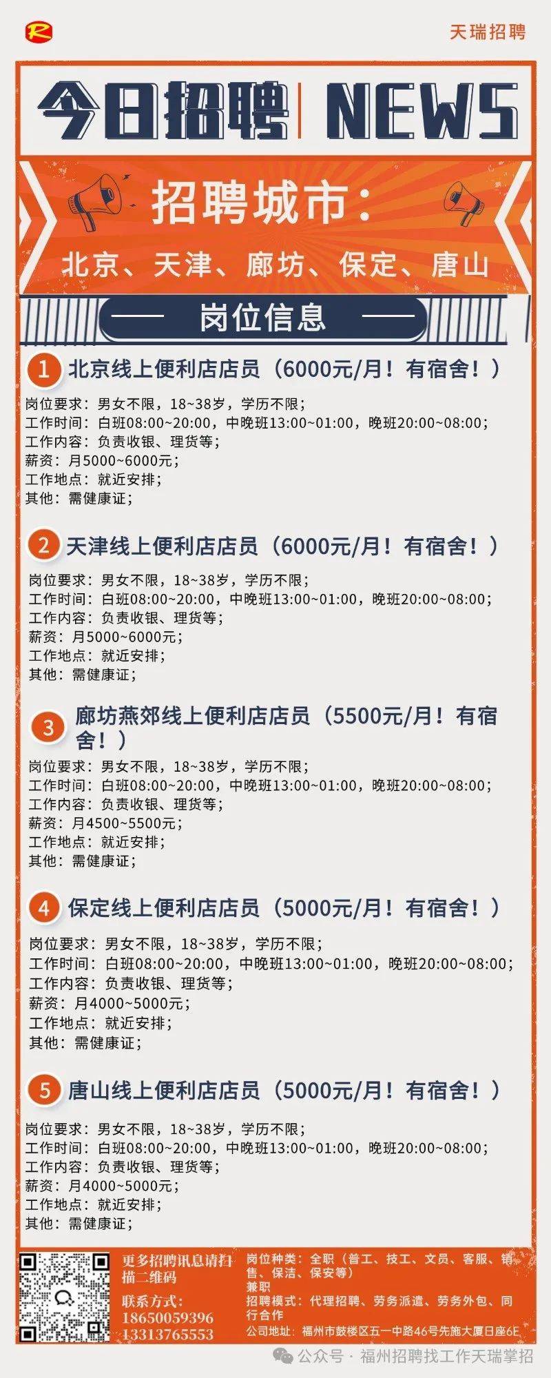 涿州最新招聘信息，科技革新引领职场新风尚