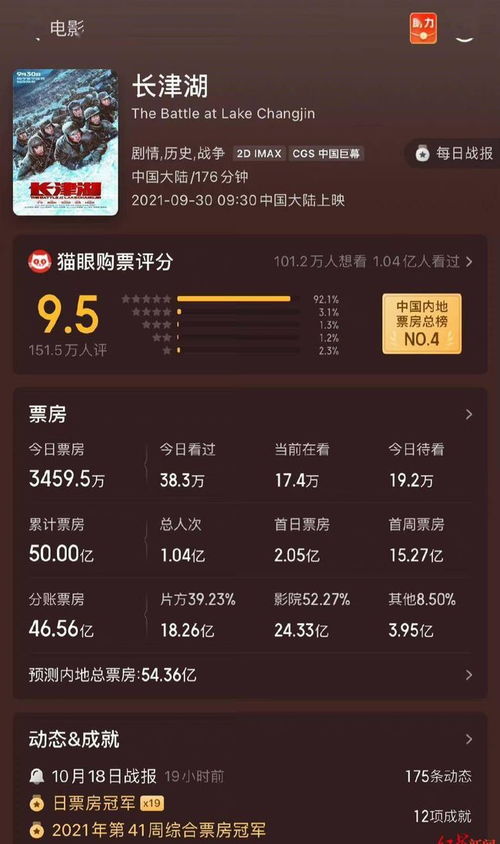 新能源领域研发 第99页