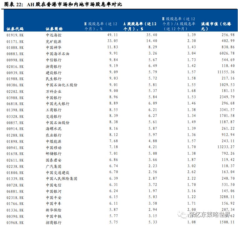 时代背景下的波动与影响，黄芩最新价格动态解析