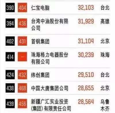 世界五百强排名下的隐藏瑰宝与小巷特色小店探秘