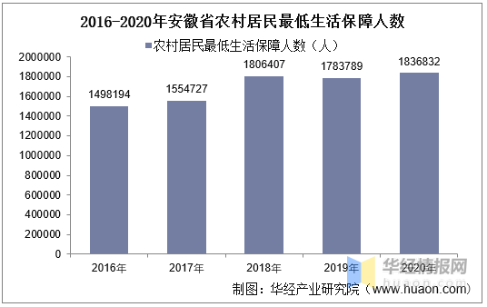 农村最新三层别墅设计，科技重塑乡村生活，前卫体验引领未来居住潮流