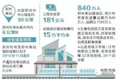 石家庄限行调整通知，变化中成长，自信与成就感的起点