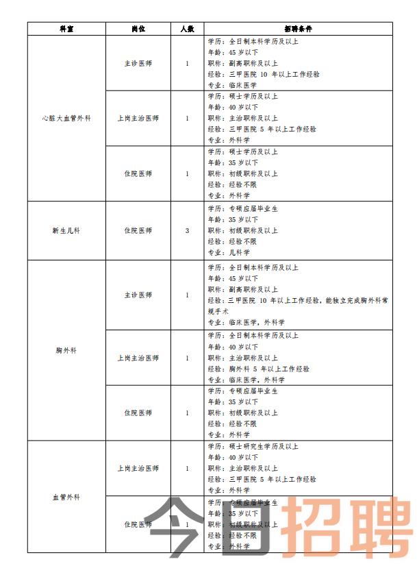 河北省最新招聘信息概览，最新岗位与求职指南