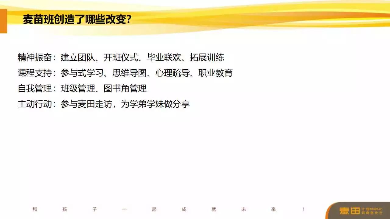 天台最新招聘动态，学习变化，自信成就未来之路