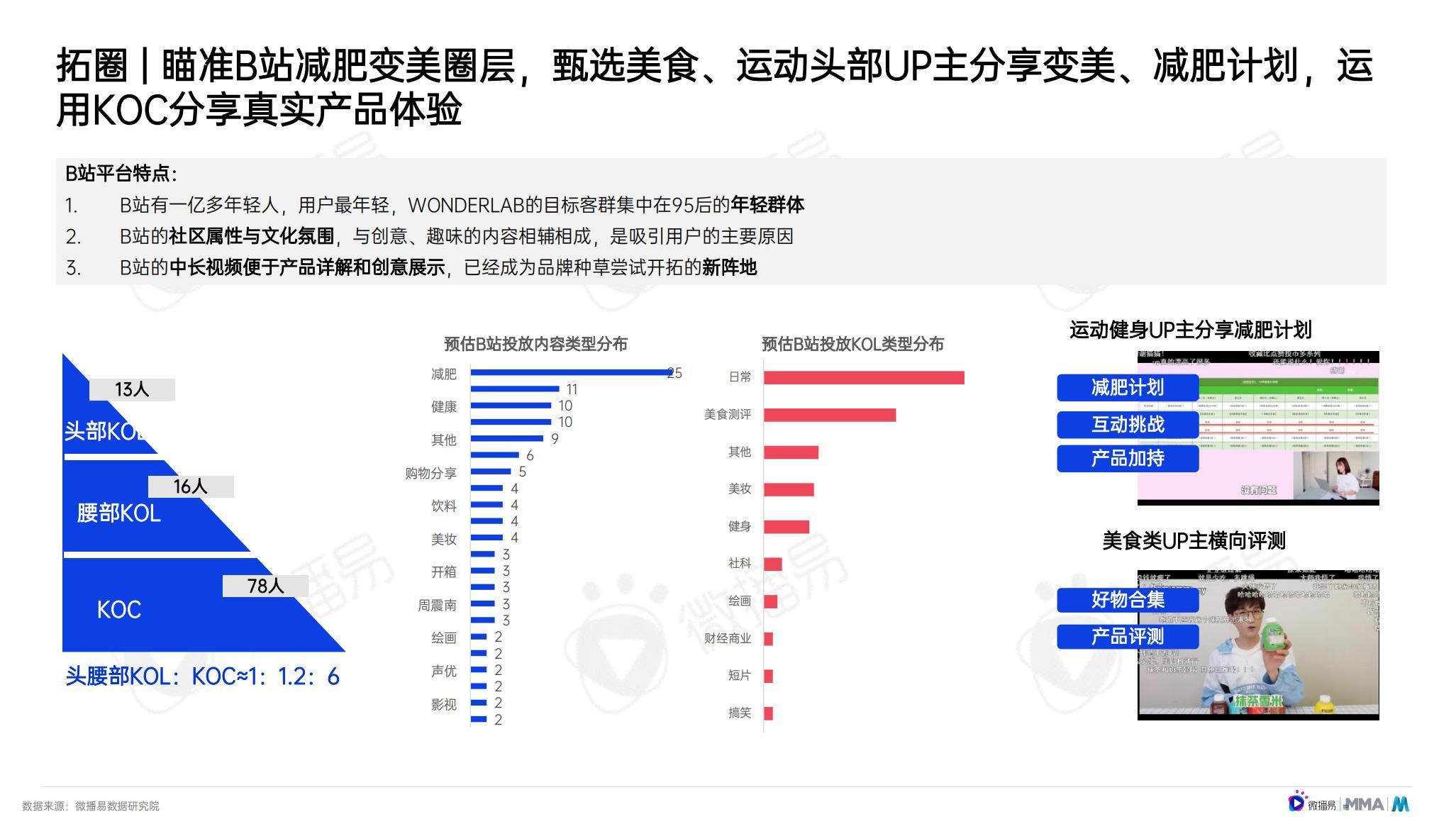 创新营销策略引领潮流，最新营销案例分析