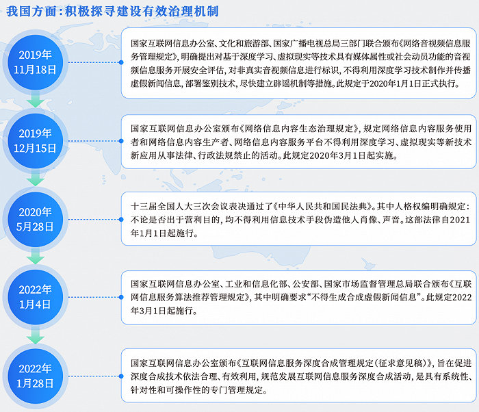欧美伦理深度探究，背景、重要事件与地位揭秘