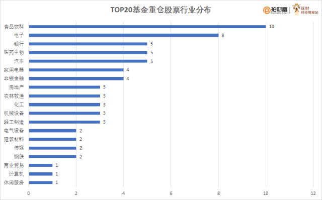 公募基金最新排名揭秘，探寻小巷中的潜力宝藏