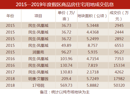 中板最新价格指南，全面获取与比较的步骤，适合初学者与进阶用户参考