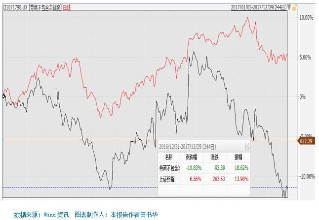 最新纸价行情概览，市场走势分析与未来展望