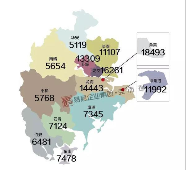角美最新房价概览，市场走势、购房指南一网打尽！