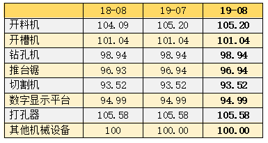 铝价最新动态，变化中的机遇，学习与自信成就投资回报