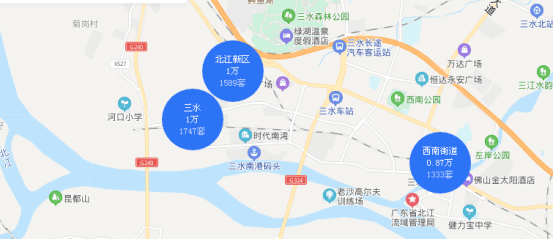 佛山三水最新房价概览与趋势分析